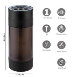 Ace Rechargeable Automatic Masturbator, image 4