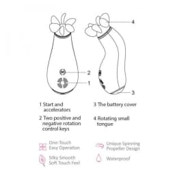 Bliss Nero Magenta Pink Tongue Vibrator, image 2