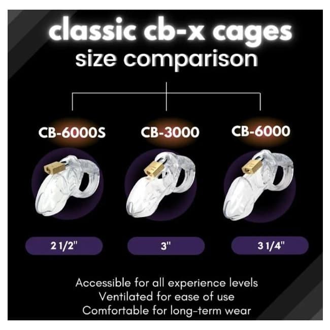 Cb-6000s Glow in the Dark Kit with 2.5in Cage - Image 3
