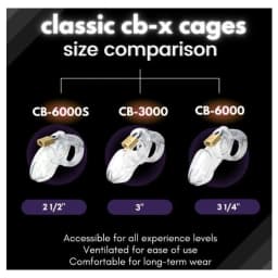 Cb-6000s Glow in the Dark Kit with 2.5in Cage - Image 3