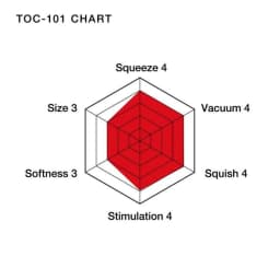 Original Vacuum Cup - Ultr Size, image 4