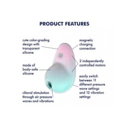 (d)satisfyer Pixie Dust Mint/p (net) - Image 2