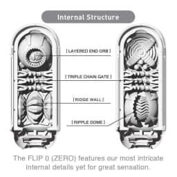 Flip Zero, image 7