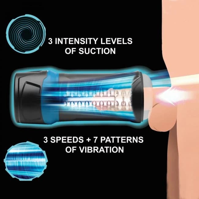 Lovebotz Auto Milker Intense - Image 1