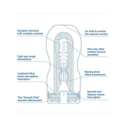 Original Vacuum Cool Cup (net) - Image 2
