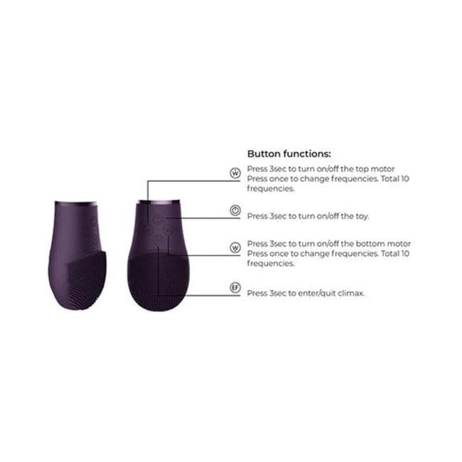 Pleasure Kit #4 Purple - Image 1