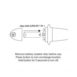 Bullet, image 3