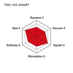 Soft Tube Cup - Ultra Size, image 4