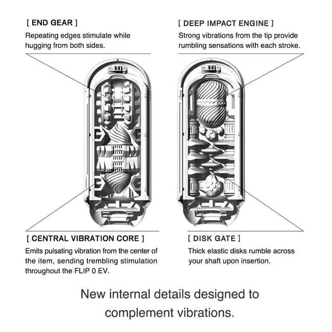 Flip Zero Electronic Vibration White (net) - Image 7