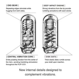 Flip Zero Electronic Vibration White (net) - Image 7