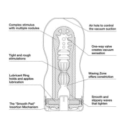 Rainbow Pride Vacuum Cup, image 4