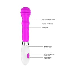 Alida Ultra Soft Silicone Speeds, image 7