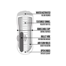 (wd) Happy Ending Vibrating Sh Stroker Ass - Image 2