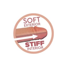 Skinsations Mr Silky 7 D ", image 3