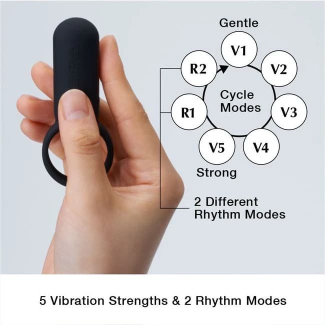 (wd) Smart Vibe Ring Black (ne - Image 4