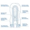 Original Vacuum Cool Cup - Image 3